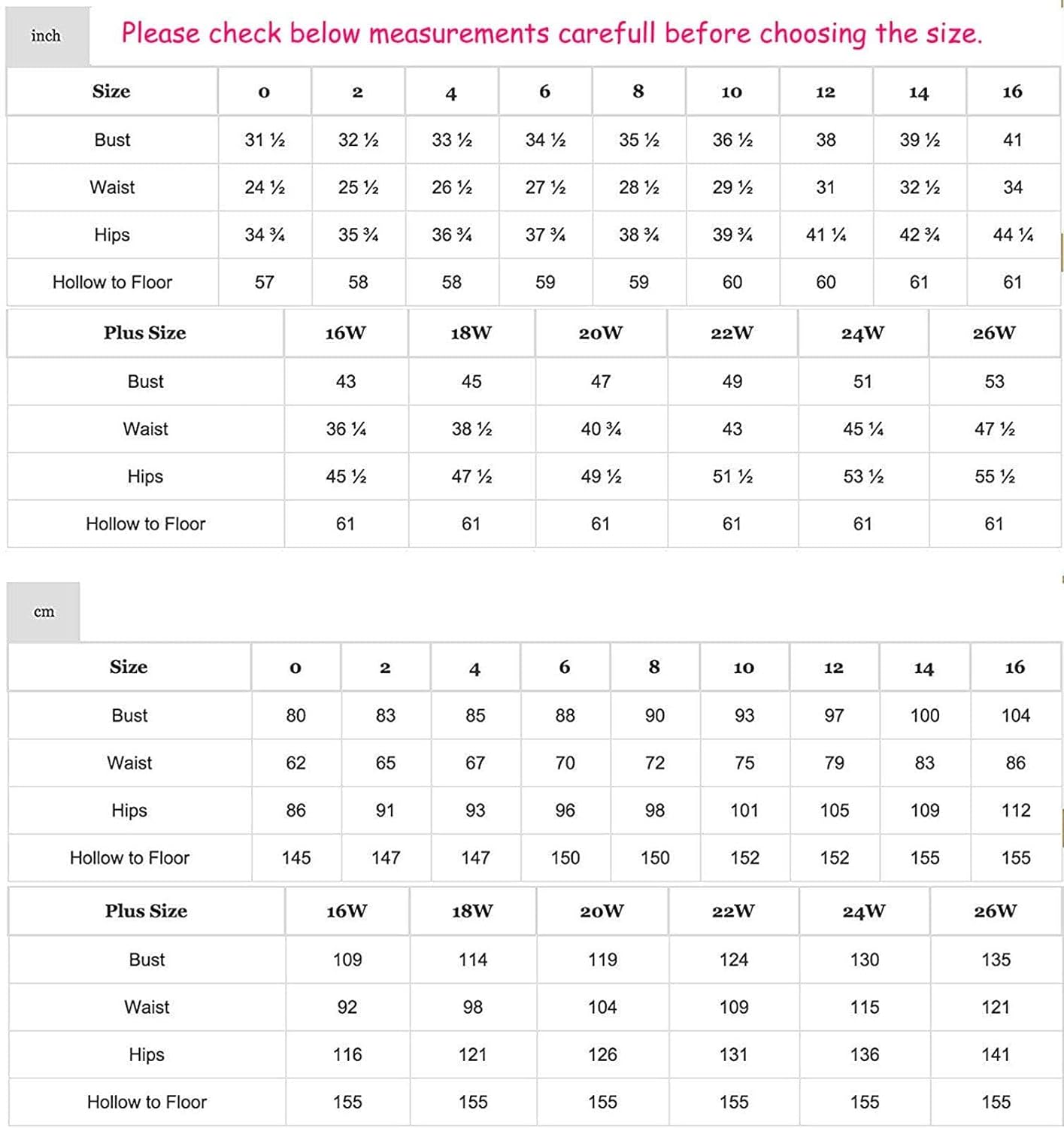 Quinceanera Dress Size Guide